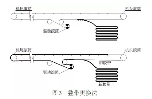 圖（tú）片