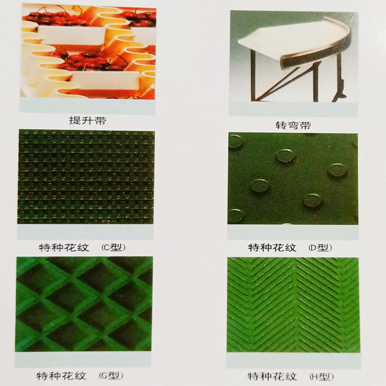 工業皮帶，PU輸送帶（dài），PVC輸送帶，鞋機輸送帶，塑料頂板鏈，TPU傳動帶，聚酯輸送幹網