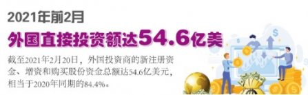 幹兩個月=趕上一年（nián）？越南一口氣公布，再建多個工業區