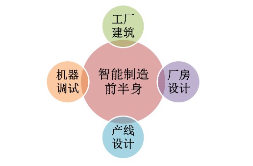 圖片（piàn）
